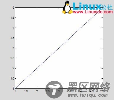 matlab下nookbook的使用