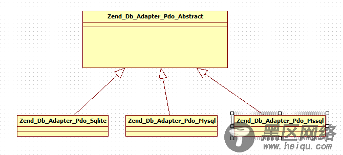 Zend Framework中的简单工厂模式 图文