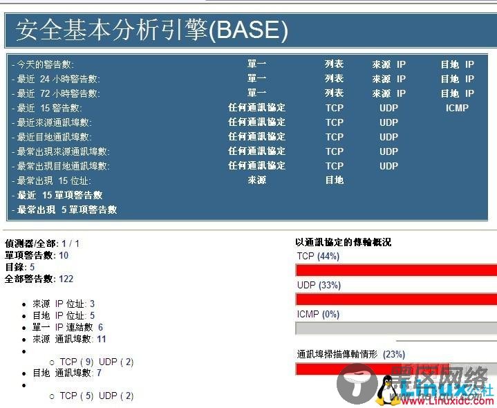 snort+base搭建IDS入侵检测系统