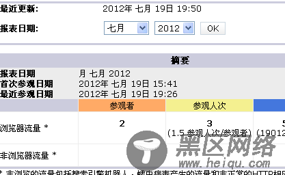 AWStats安装配置与使用