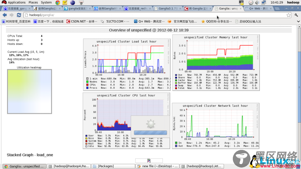 用 Ganglia 监控Hadoop集群