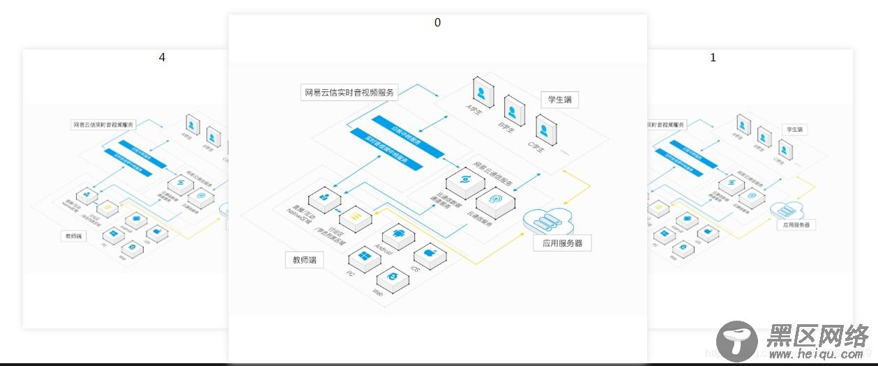 效果