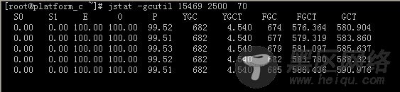 Java内存泄漏的定位与分析