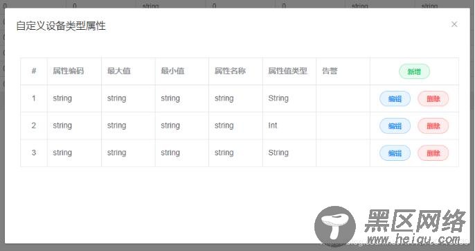 table实现自定义表头