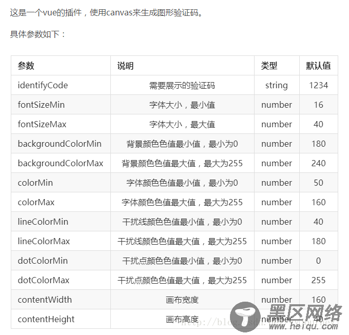 vue实现随机验证码功能(完整代码)