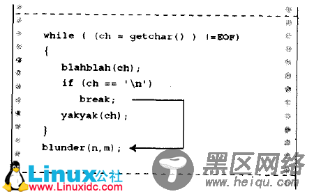 C语言中break和continue的用法和区别