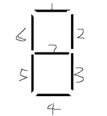 vue 实现LED数字时钟效果（开箱即用）