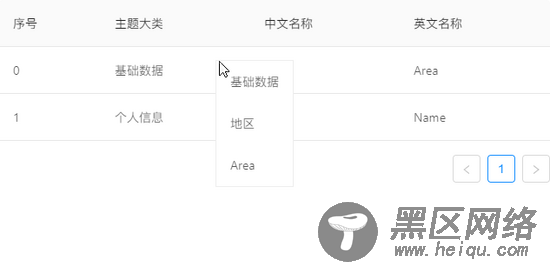 Vue中Table组件行内右键菜单实现方法(基于 vue +