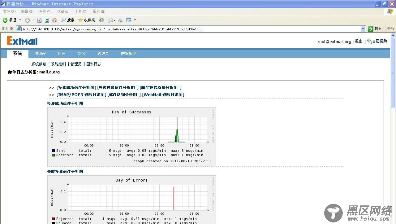 Postfix+Webmail实现邮件服务的配置及管理