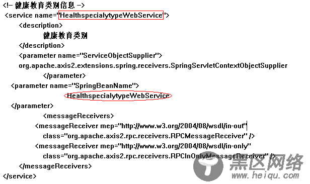 在SSH或者SSI项目里整合axis2