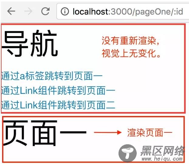 Vue页面切换和a链接的本质区别详解