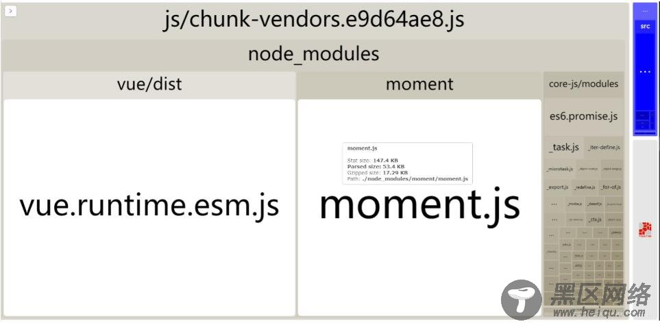 Vue 实现CLI 3.0 + momentjs + lodash打包时优化