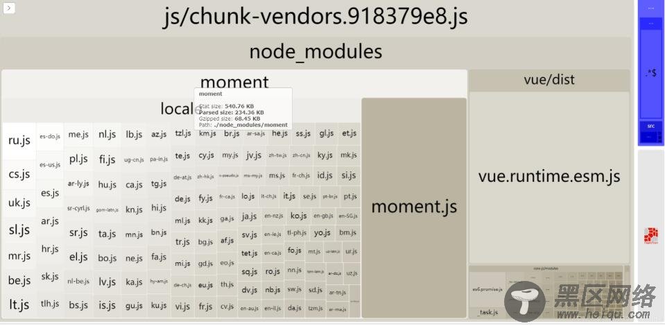 Vue 实现CLI 3.0 + momentjs + lodash打包时优化