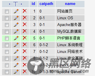 PHP 无限分类三种方式 非函数的递归调用！