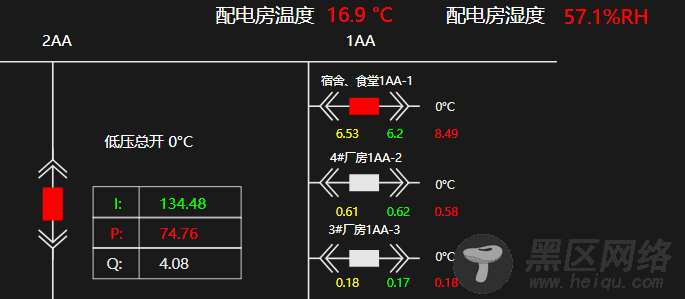 vue发送websocket请求和http post请求的实例代码