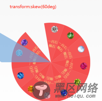 基于vue实现圆形菜单栏组件