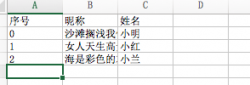 vue.js中导出Excel表格的案例分析