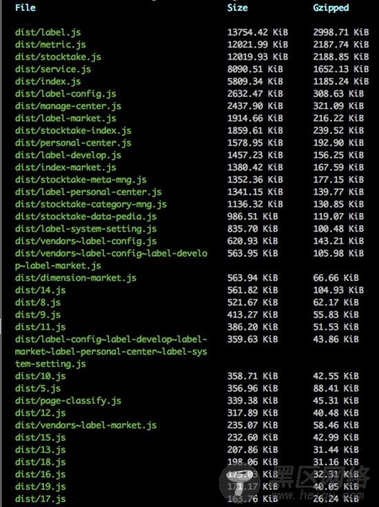 cli3添加模式配置多环境变量的方法