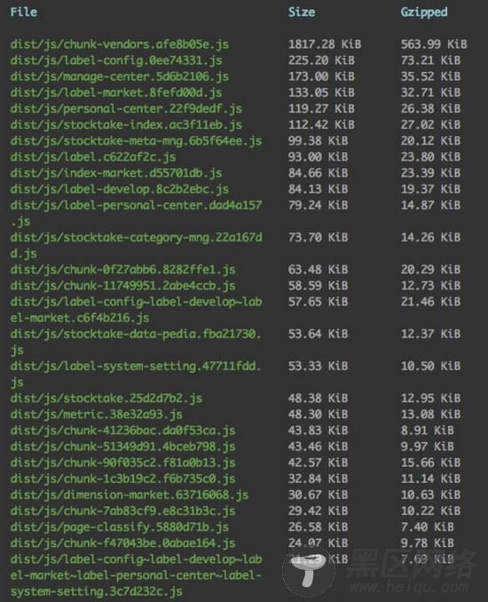 cli3添加模式配置多环境变量的方法