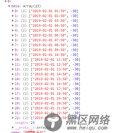 Echarts数据格式