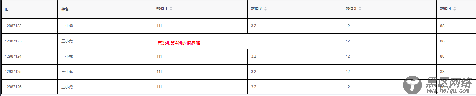 method的实现方法