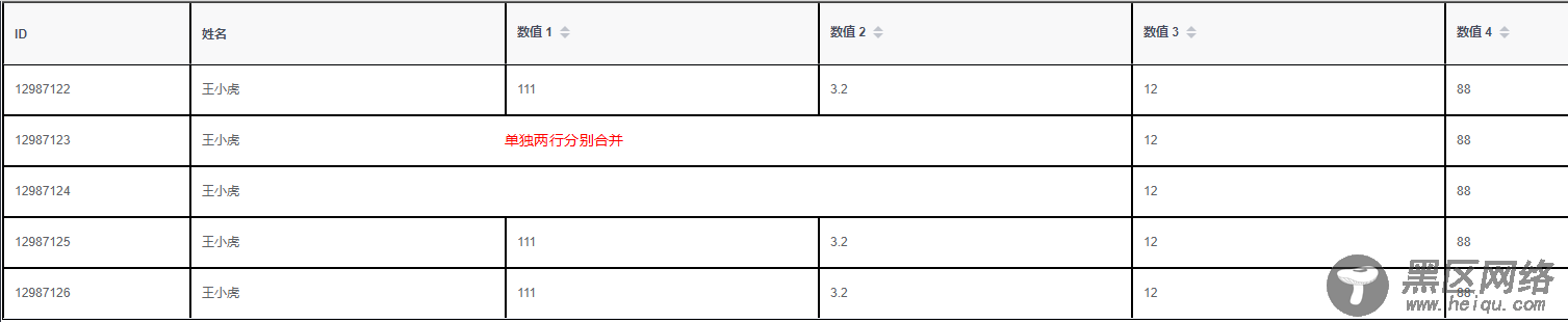 method的实现方法