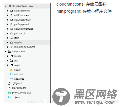 微信小程序云开发 搭建一个管理小程序