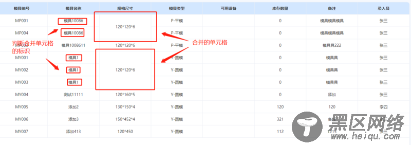 elementUI table表格动态合并的示例代码