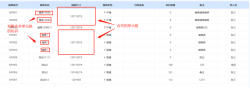 elementUI table表格动态合并的示例代码