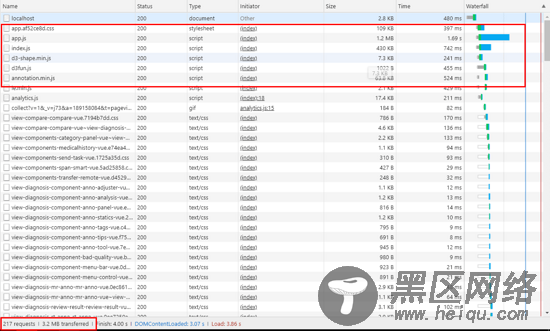 cli@3.0 使用及配置说明