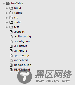 ui制作树形treeTable