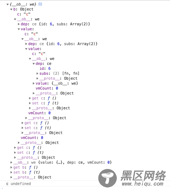 关于Vue源码vm.$watch()内部原理详解