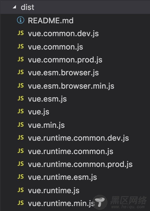 深入解析vue 源码目录及构建过程分析