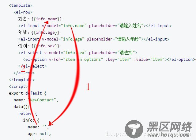 cli、elementUI的Vue超简单入门小例子（推荐）