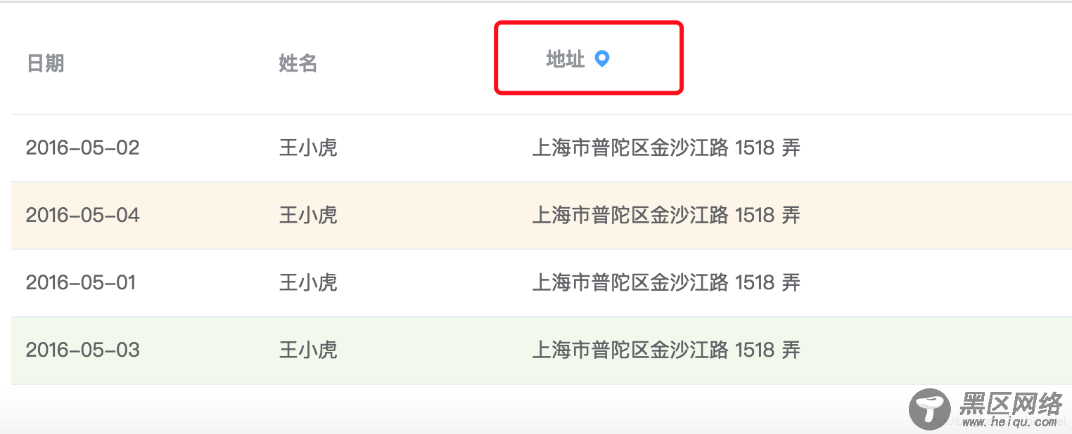 ui自定义table表头、修改列标题样式、添加toolti