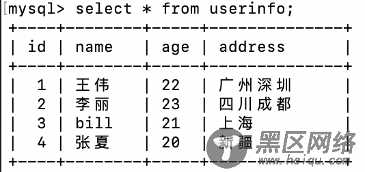 Node.js+Express+Mysql 实现增删改查