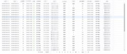 vue elementUI table表格数据 滚动懒加载的实现方法