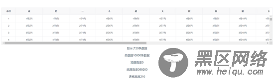 基于vue实现web端超大数据量表格的卡顿解决