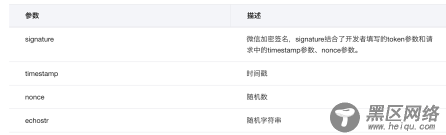 nodejs微信开发之接入指南