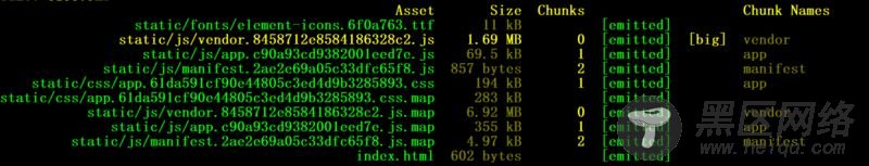 webpack项目优化实践详解