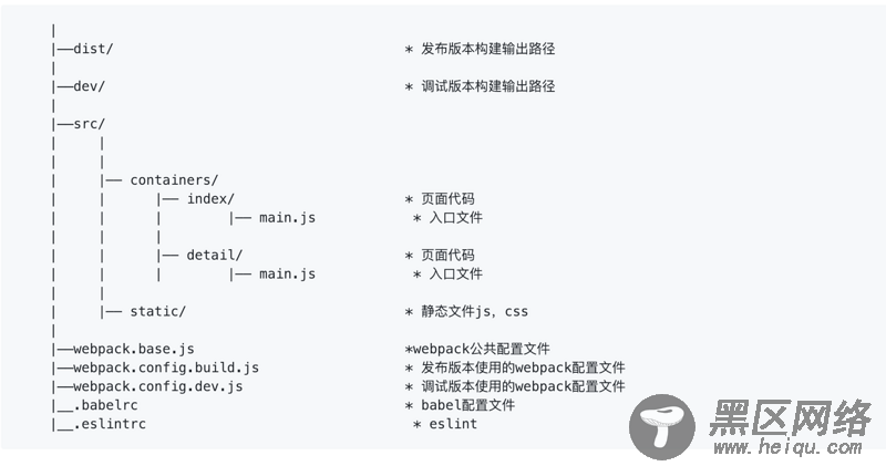 详解一个基于react+webpack的多页面应用配置