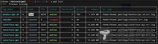 nodeJS进程管理器pm2的使用