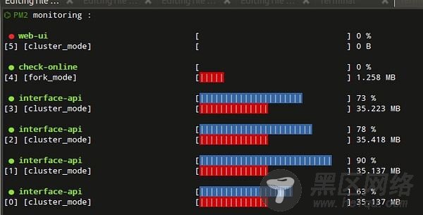 nodeJS进程管理器pm2的使用