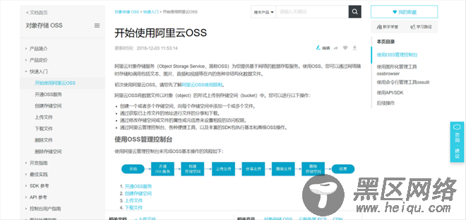 Vue.js上传图片到阿里云OSS存储的方法示例