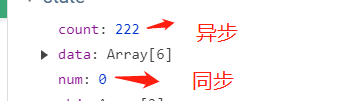 浅谈vuex actions和mutation的异曲同工