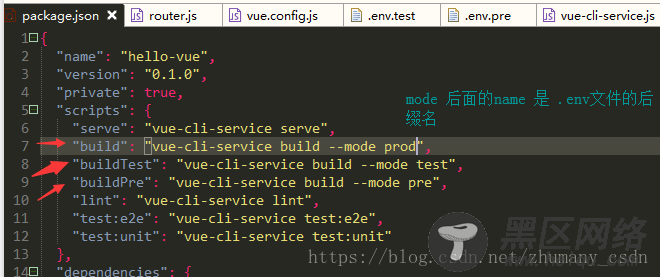 cli 3.0 版本与3.0以下版本在搭建项目时的区别详解