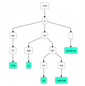 JointJS流程图的绘制方法