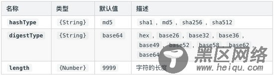 详解Webpack loader 之 file