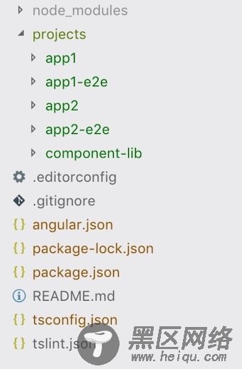 简单说说angular.json文件的使用