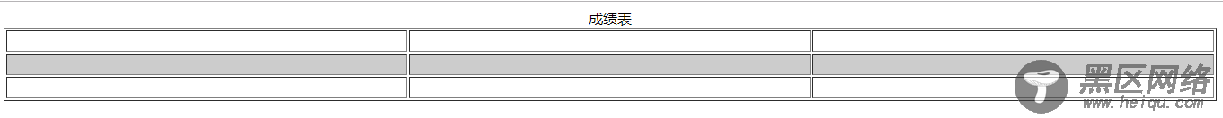 利用JS动态生成隔行换色HTML表格的两种方法